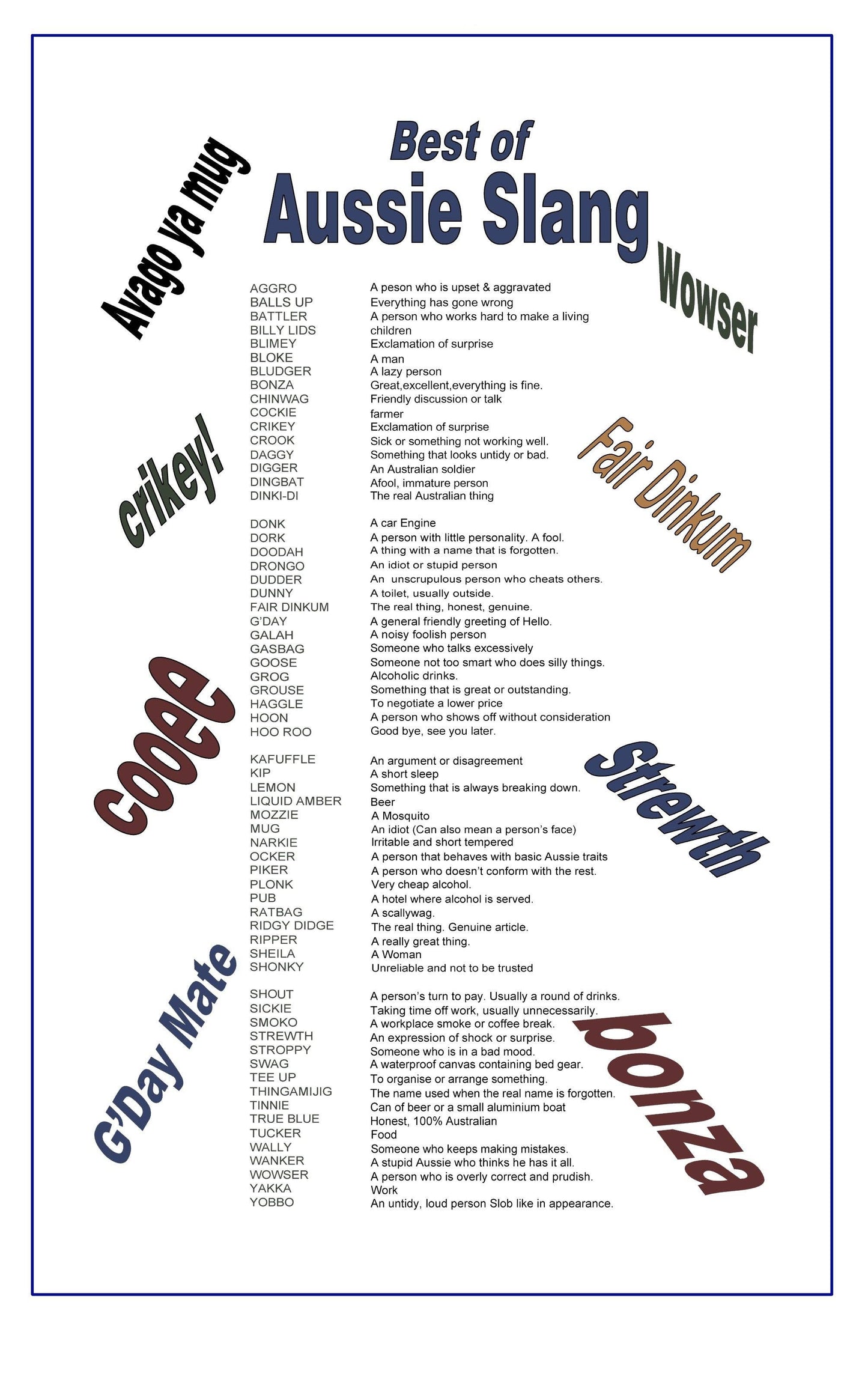 Tea Towel - Aussie Slang